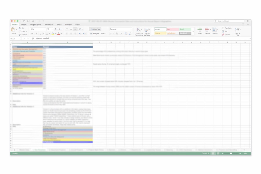 Blurred image of an excel data chart which show numerous tabs and content.
